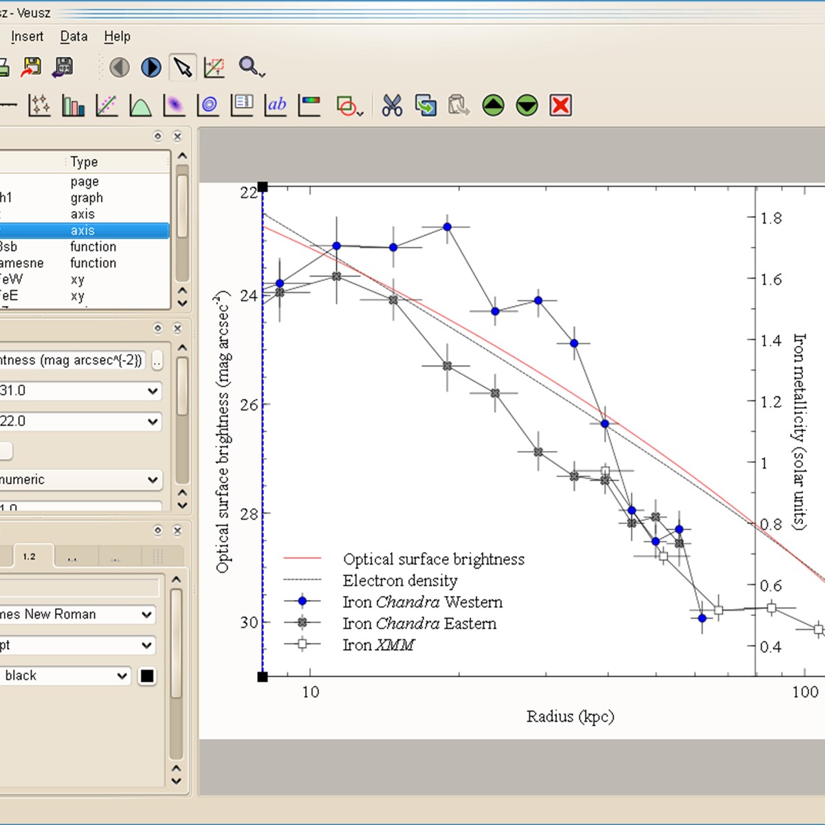 Best graphing software
