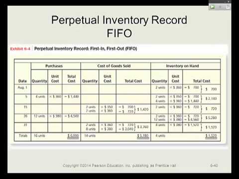 Accounting And Inventory Software For Mac
